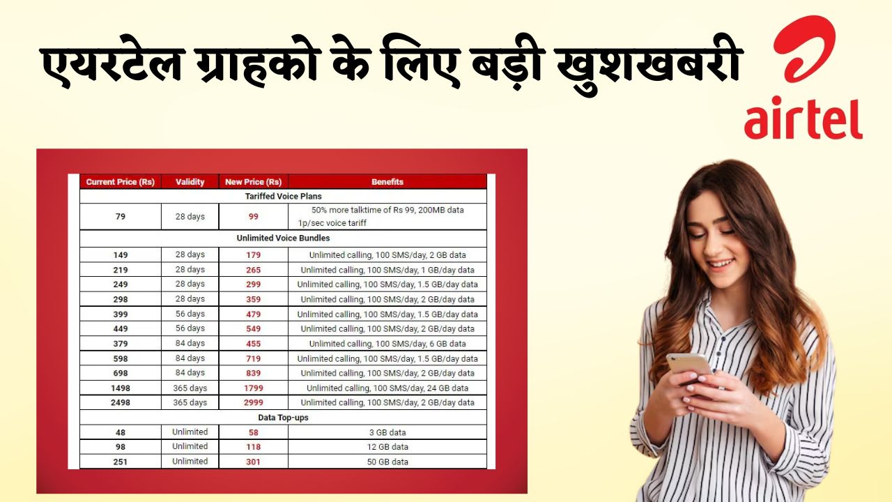 Airtel New Recharge Plan